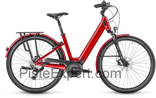 Moustache Samedi 28.5 Open fiche technique et avis